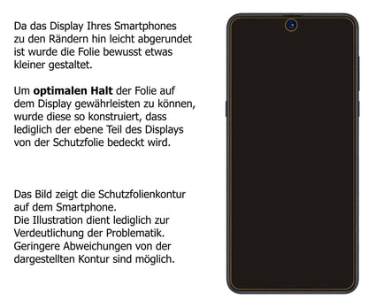 1x 9H Schutzfolie für Xiaomi Redmi Note 11 Pro Plu (3)