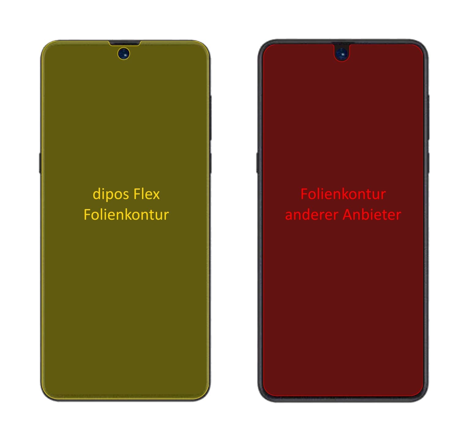 2x 3D Full Cover Schutzfolie für Xiaomi Redmi Note (2)