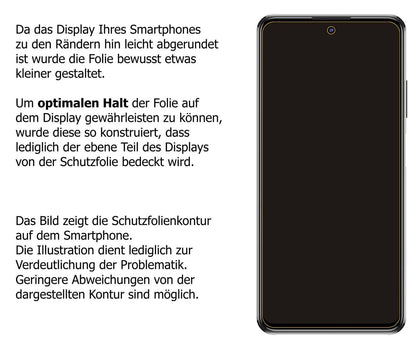 5x Schutzfolie matt für ZTE Blade V30 Display-Schu (6)