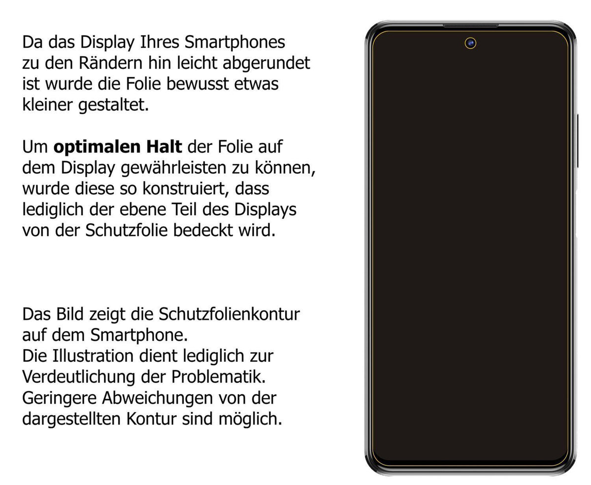 2x Schutzfolie klar für ZTE Blade V30 Display-Schu (5)