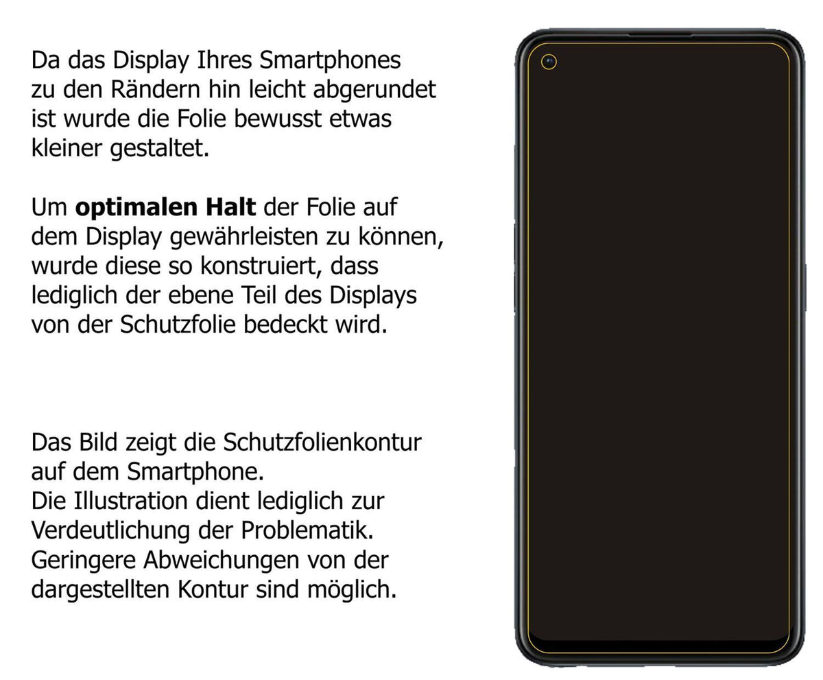 5x Schutzfolie klar für Oppo Reno6 Z Display-Schut (5)
