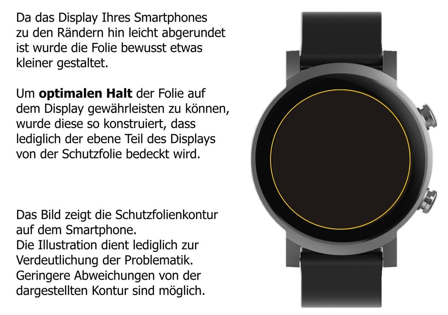 1x 9H Schutzfolie für TicWatch E3 Smartwatch Panze (3)