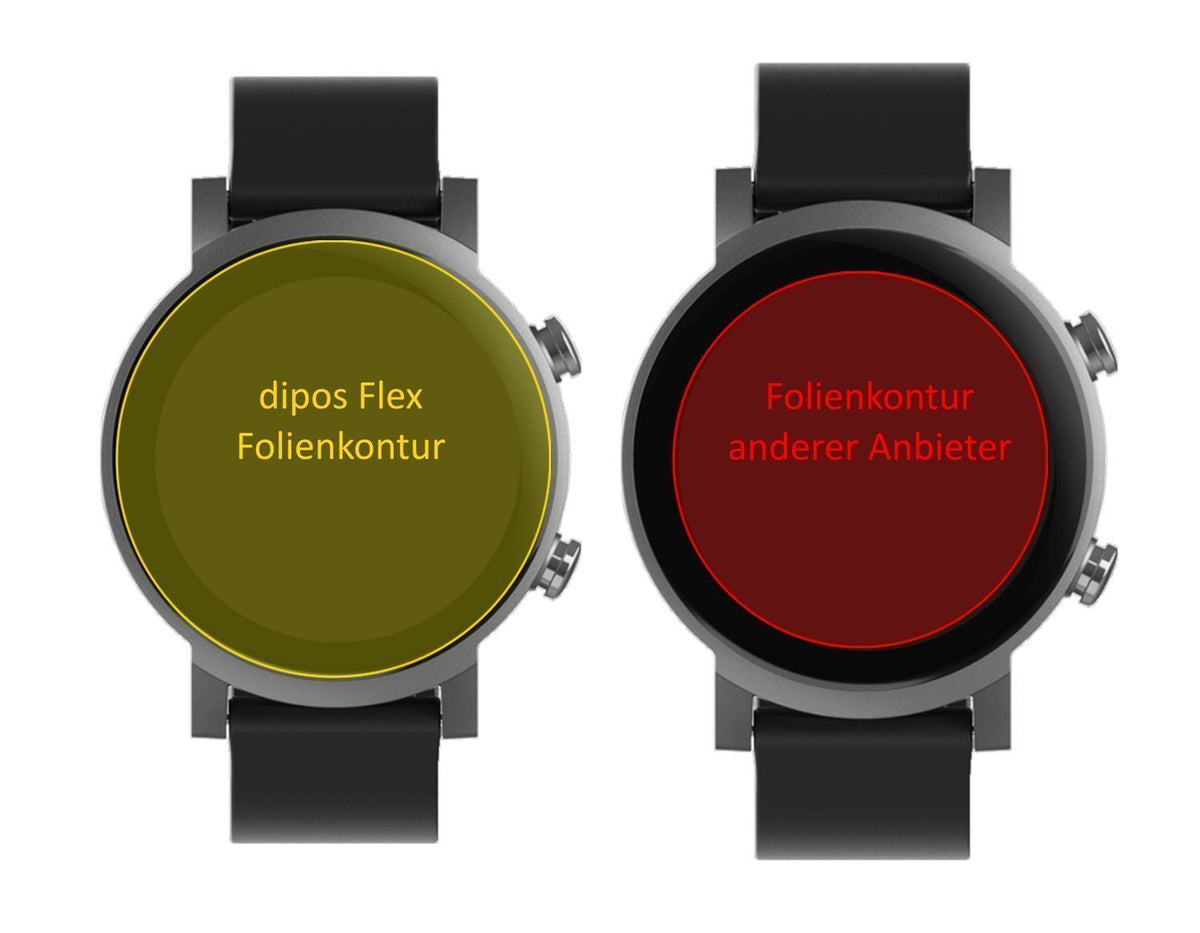2x 3D Full Cover Schutzfolie für TicWatch E3 Smart (2)