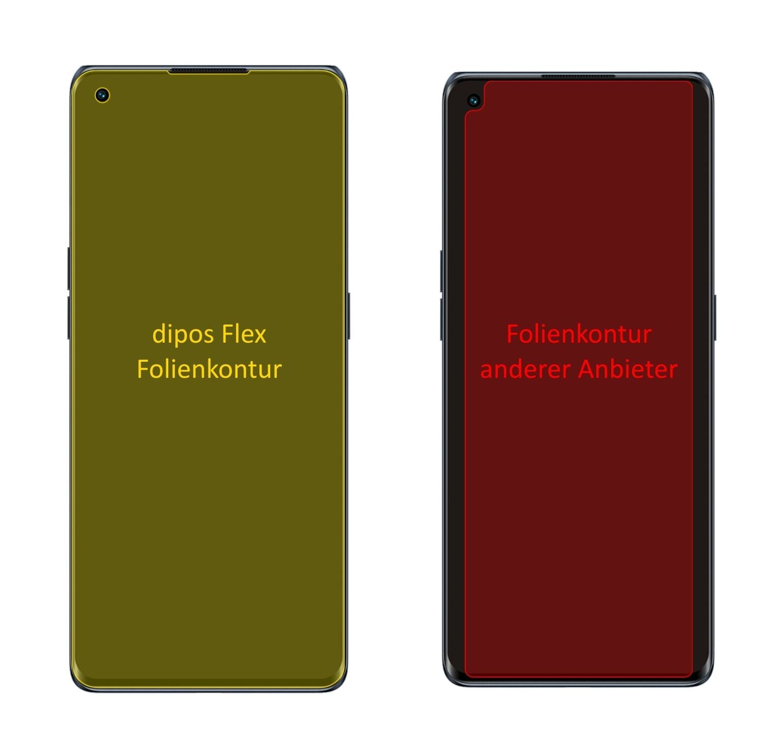 3x 3D Full Cover Schutzfolie für Oppo Reno6 Pro Pl (2)