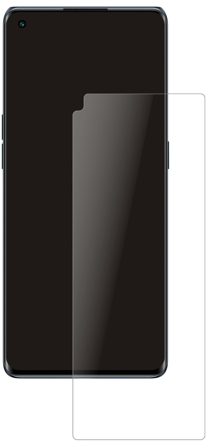 2x 9H Schutzfolie matt für Oppo Reno6 Pro Panzerfo (2)