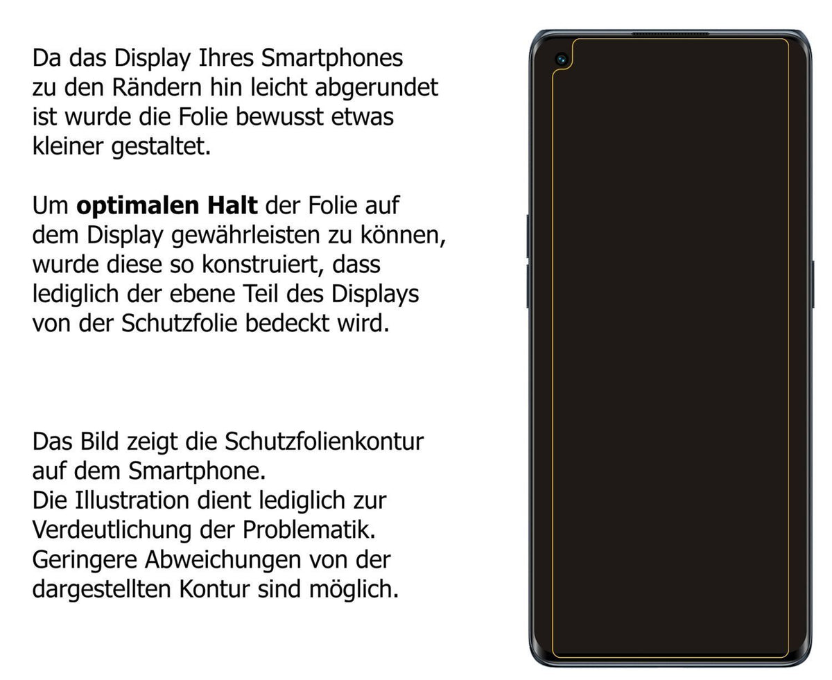 2x 9H Schutzfolie für Oppo Reno6 Pro Panzerfolie (3)