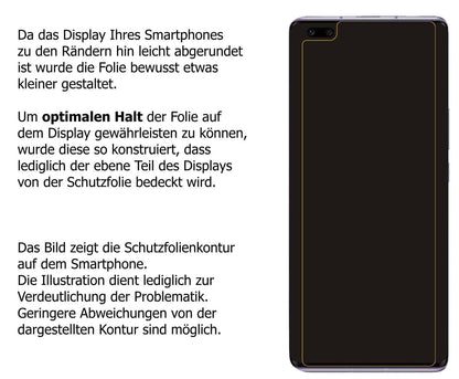 2x 9H Schutzfolie für Huawei Nova 9 Pro Panzerfoli (3)