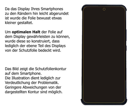 1x 9H Schutzfolie für Nubia Red Magic 6R Panzerfol (3)
