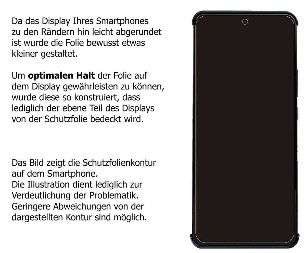 2x 9H Schutzfolie für Nubia Red Magic 6R Panzerfol (3)