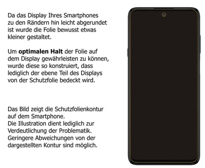 1x 9H Schutzfolie für Motorola Edge 20 Fusion Panz (3)