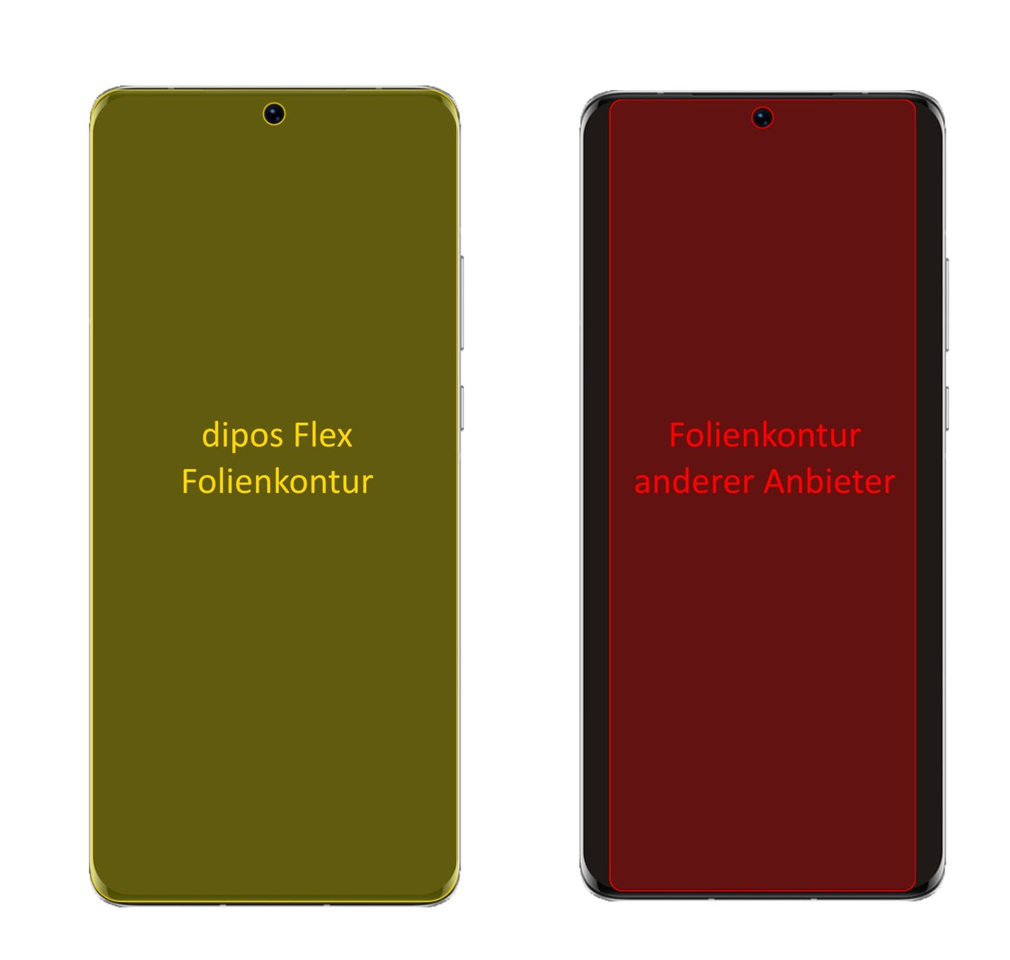 2x 3D Full Cover Schutzfolie für Huawei P50 Pro (2)