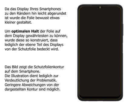 Blickschutzfolie für Samsung Galaxy A22 matt Schut (5)