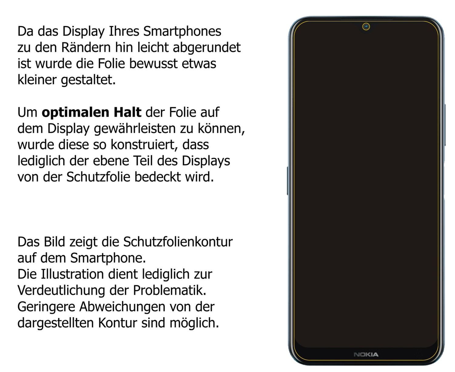 1x 9H Schutzfolie für Nokia G50 Panzerfolie (3)