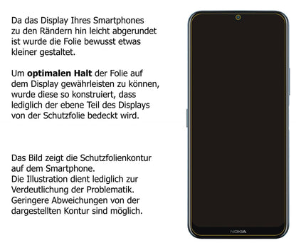 1x 9H Schutzfolie für Nokia G50 Panzerfolie (3)