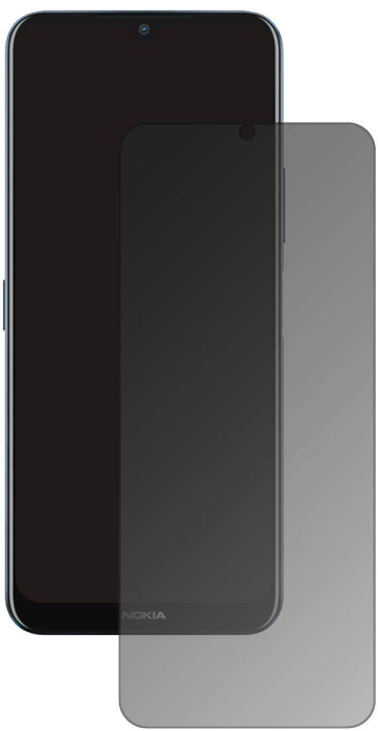 Blickschutzfolie für Nokia G50 matt Schutzfolie Pr (2)
