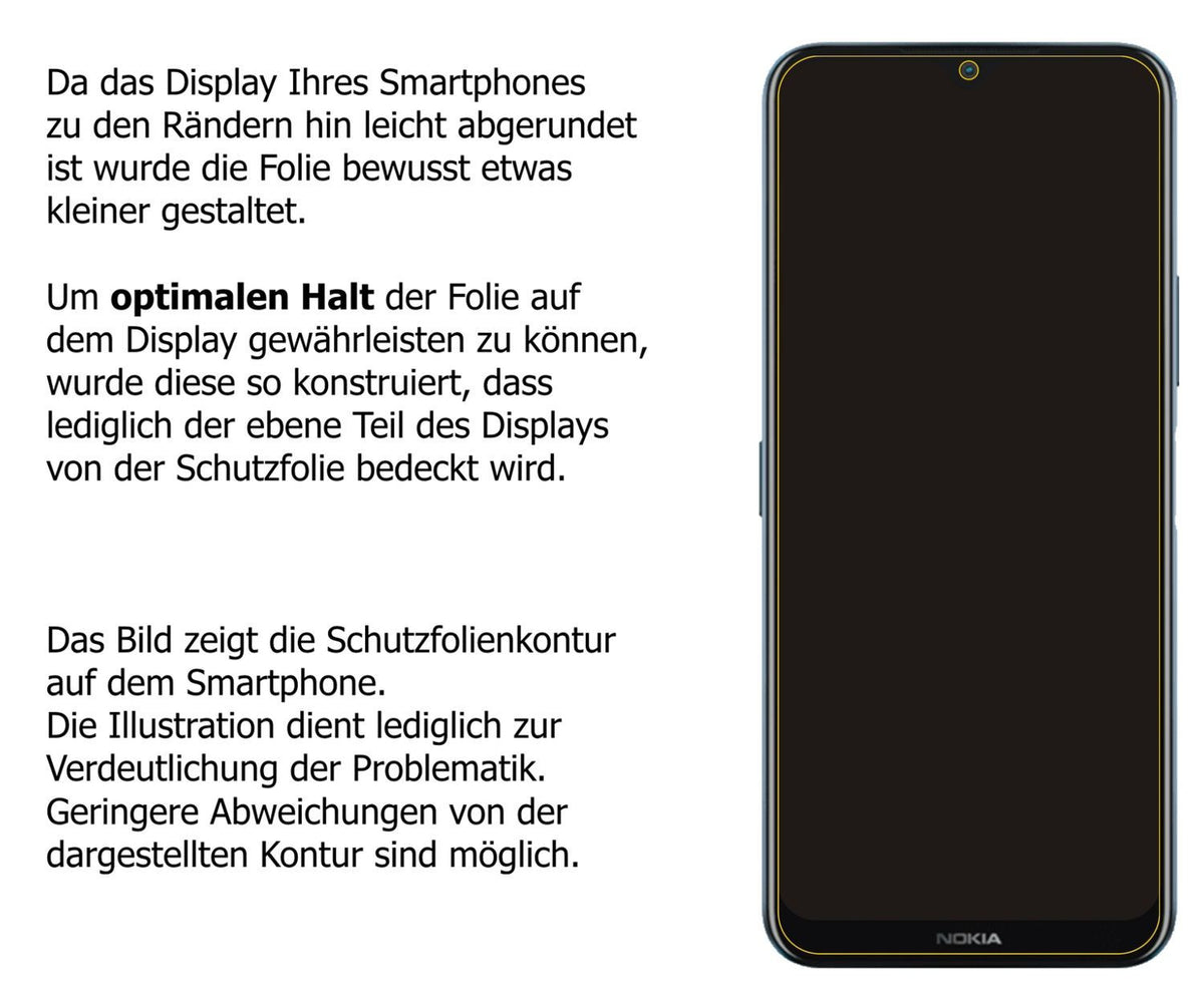 2x 9H Schutzfolie für Nokia G50 Panzerfolie (3)