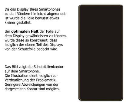 5x Schutzfolie matt für Xiaomi Mi MIX 4 Display-Sc (6)
