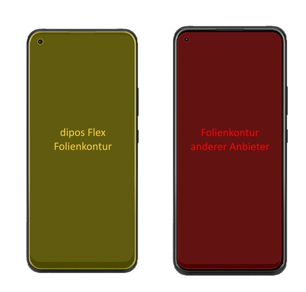 2x 3D Full Cover Schutzfolie für ZTE Blade X1 5G (2)