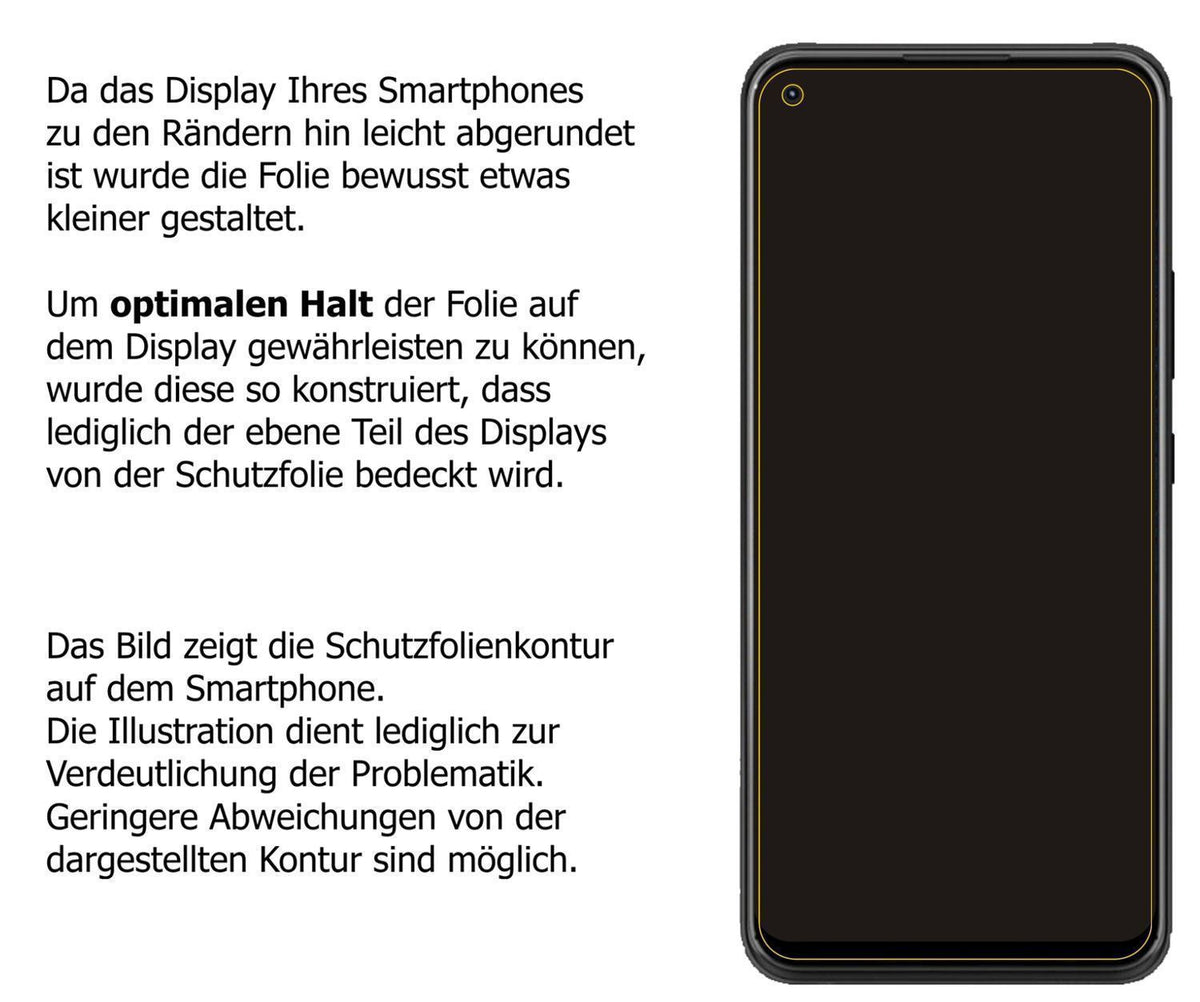 2x 9H Schutzfolie für ZTE Blade X1 5G Panzerfolie (3)
