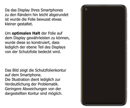 1x Schutzfolie klar für Xiaomi Redmi K30S Display- (5)