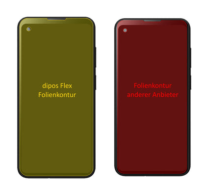 2x 3D Full Cover Schutzfolie für Blackview BL5000 (2)