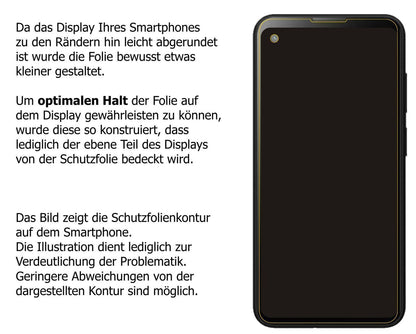 5x Schutzfolie klar für Blackview BL5000 Display-S (5)