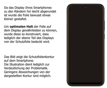 2x 9H Schutzfolie matt für HTC Wildfire E3 Panzerf (3)
