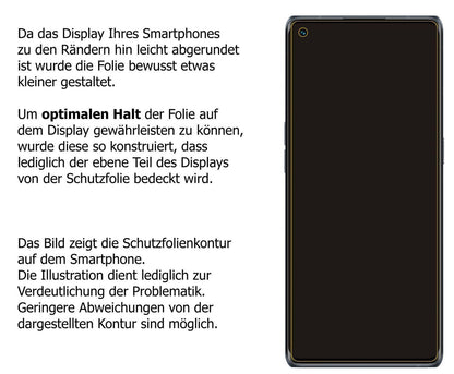 1x Schutzfolie klar für Oppo Reno5 Pro Plus 5G Dis (5)