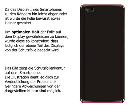 2x 9H Schutzfolie für Huawei nova 8i Panzerfolie (3)