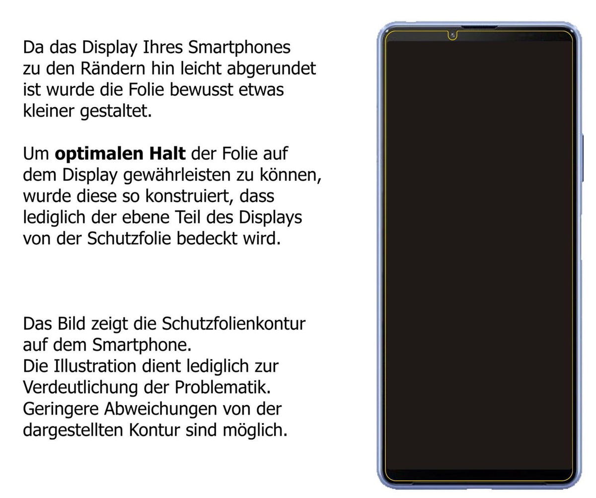 2x 9H Schutzfolie für Sony Xperia 10 III Panzerfol (3)