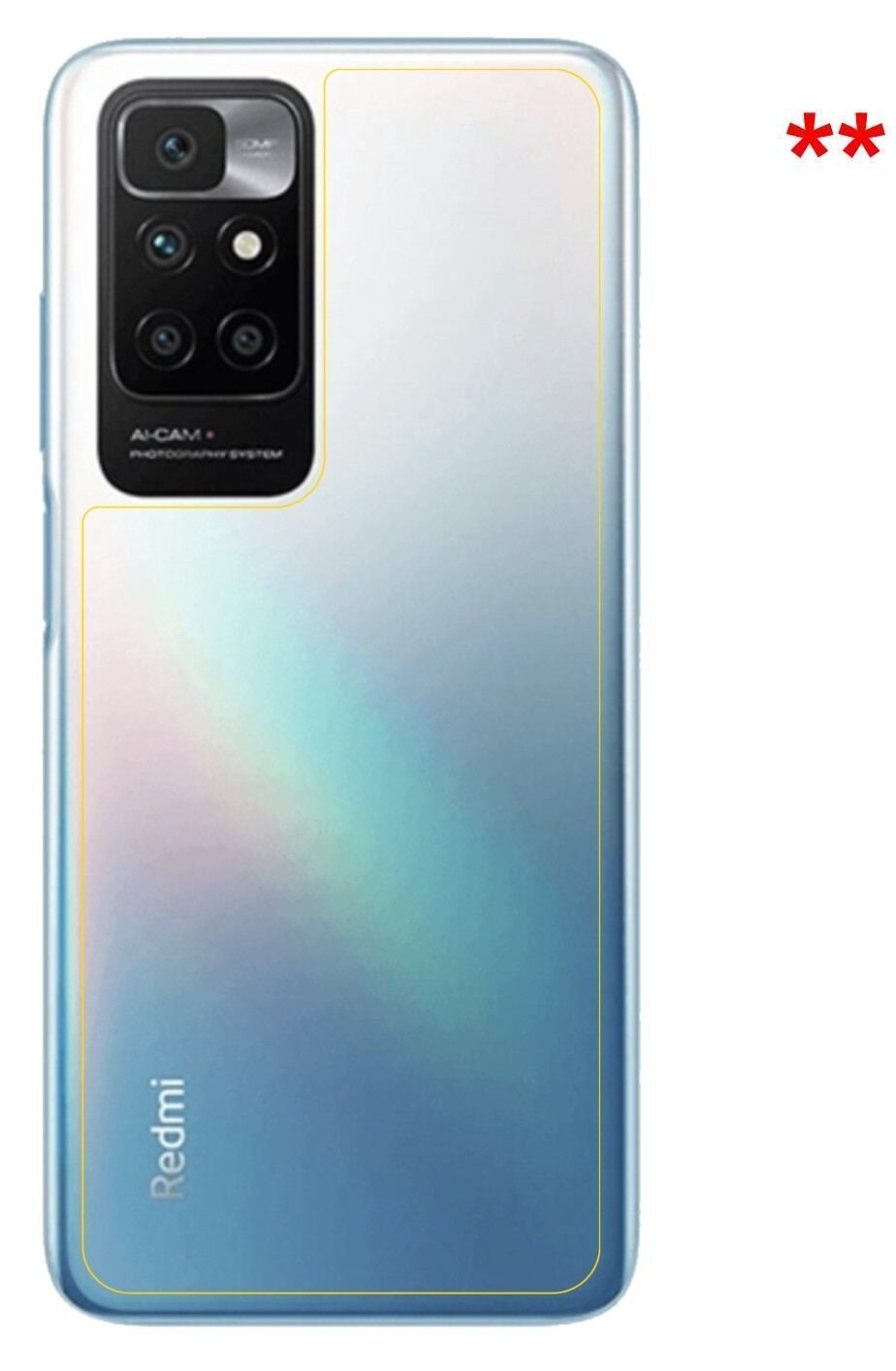 6x Schutzfolie matt für Xiaomi Redmi 10 Rückseite  (6)