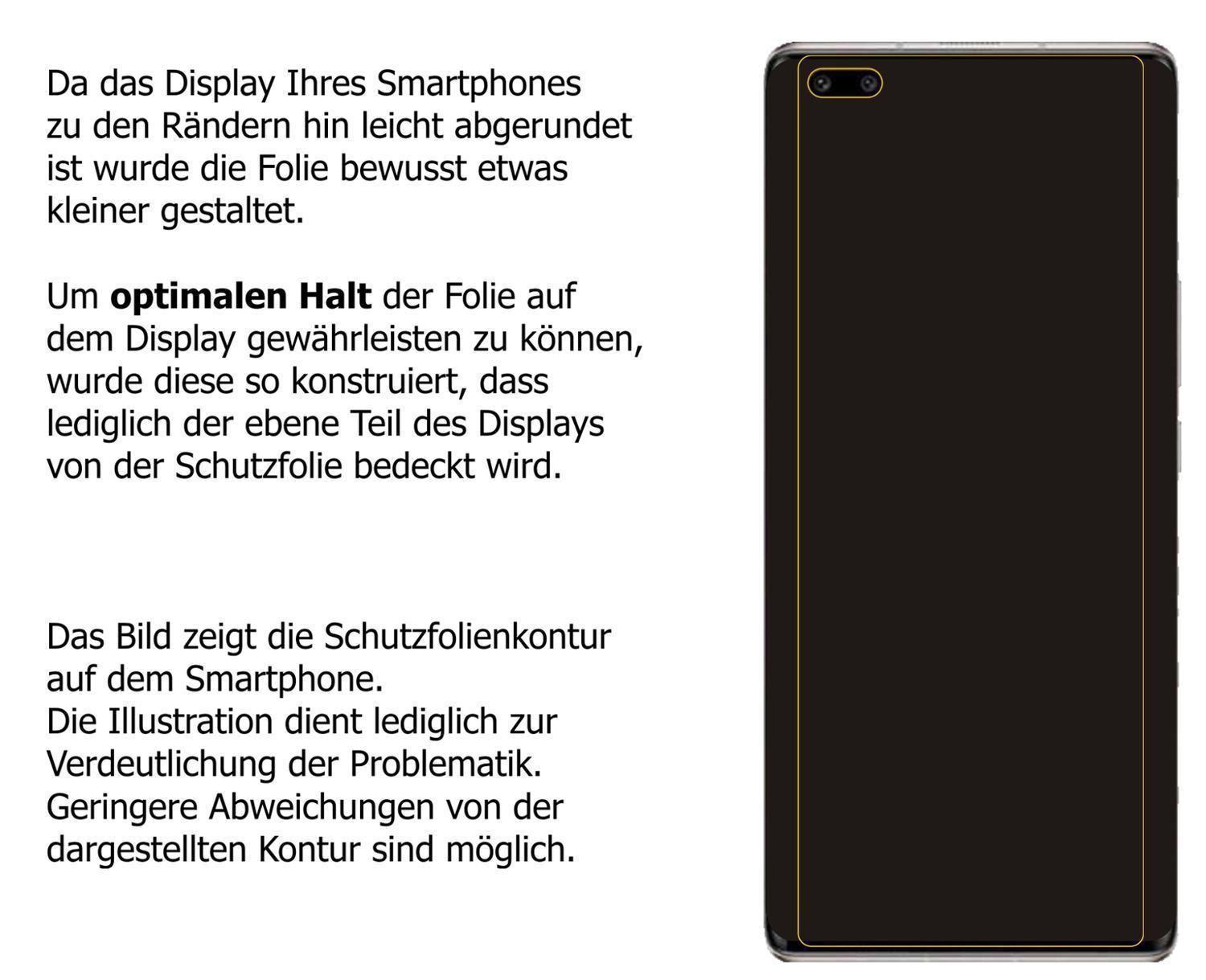 1x 9H Schutzfolie für Huawei Nova 8 Pro Panzerfoli (3)