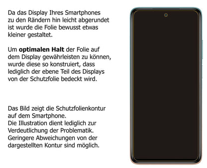 5x Schutzfolie klar für Xiaomi Mi 10i 5G Display-S (5)
