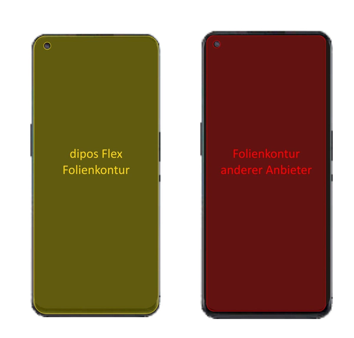 2x 3D Full Cover Schutzfolie für OnePlus Nord N10 (2)