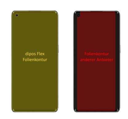 3x 3D Full Cover Schutzfolie für Oppo Realme X7 Ma (2)