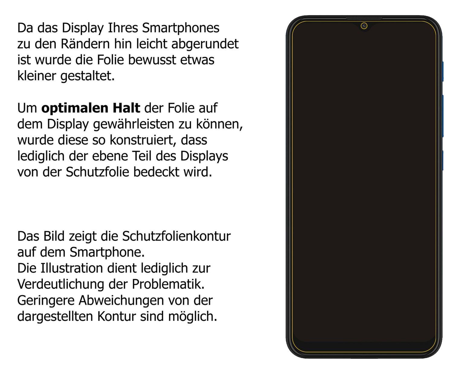 5x Schutzfolie klar für Motorola Moto E7 Plus Disp (5)