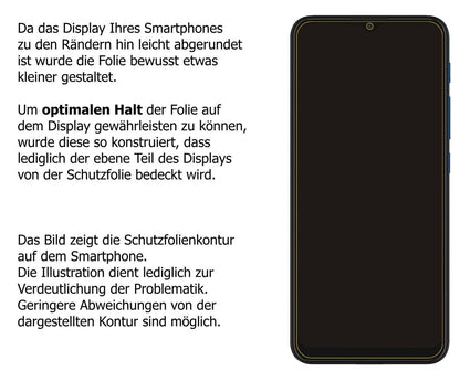 5x Schutzfolie klar für Motorola Moto E7 Plus Disp (5)