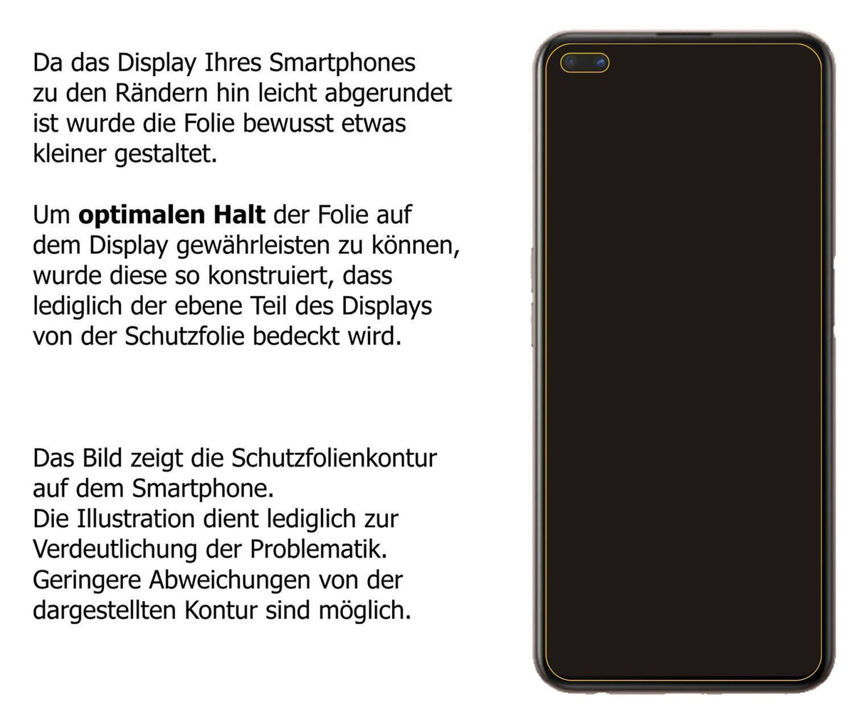 Blickschutzfolie für Oppo Reno4 SE matt Schutzfoli (5)