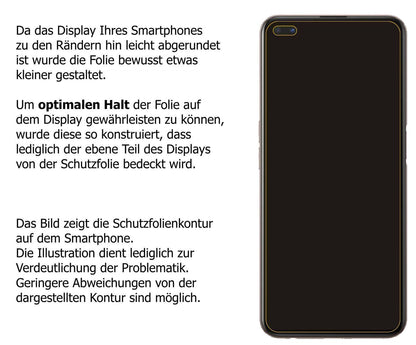 Blickschutzfolie für Oppo Reno4 SE matt Schutzfoli (5)