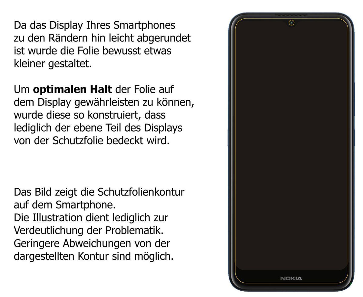 Blickschutzfolie für Nokia C10 matt Schutzfolie Pr (5)