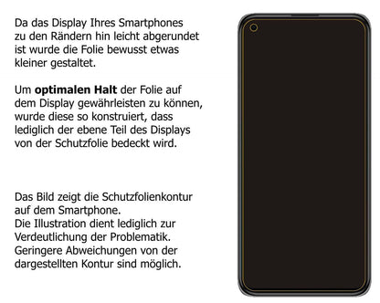 2x 9H Schutzfolie matt für Xiaomi Mi 11 Lite 5G Pa (3)