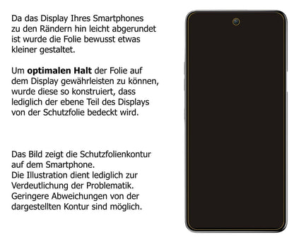 2x Schutzfolie klar für LG K92 5G Display-Schutzfo (5)