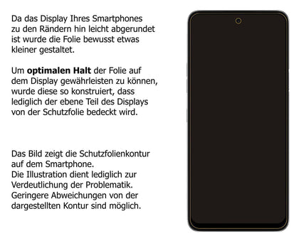 1x 9H Schutzfolie für LG K62 Plus Panzerfolie (3)