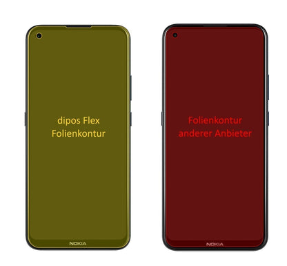 2x 3D Full Cover Schutzfolie für Nokia 46117 (2)