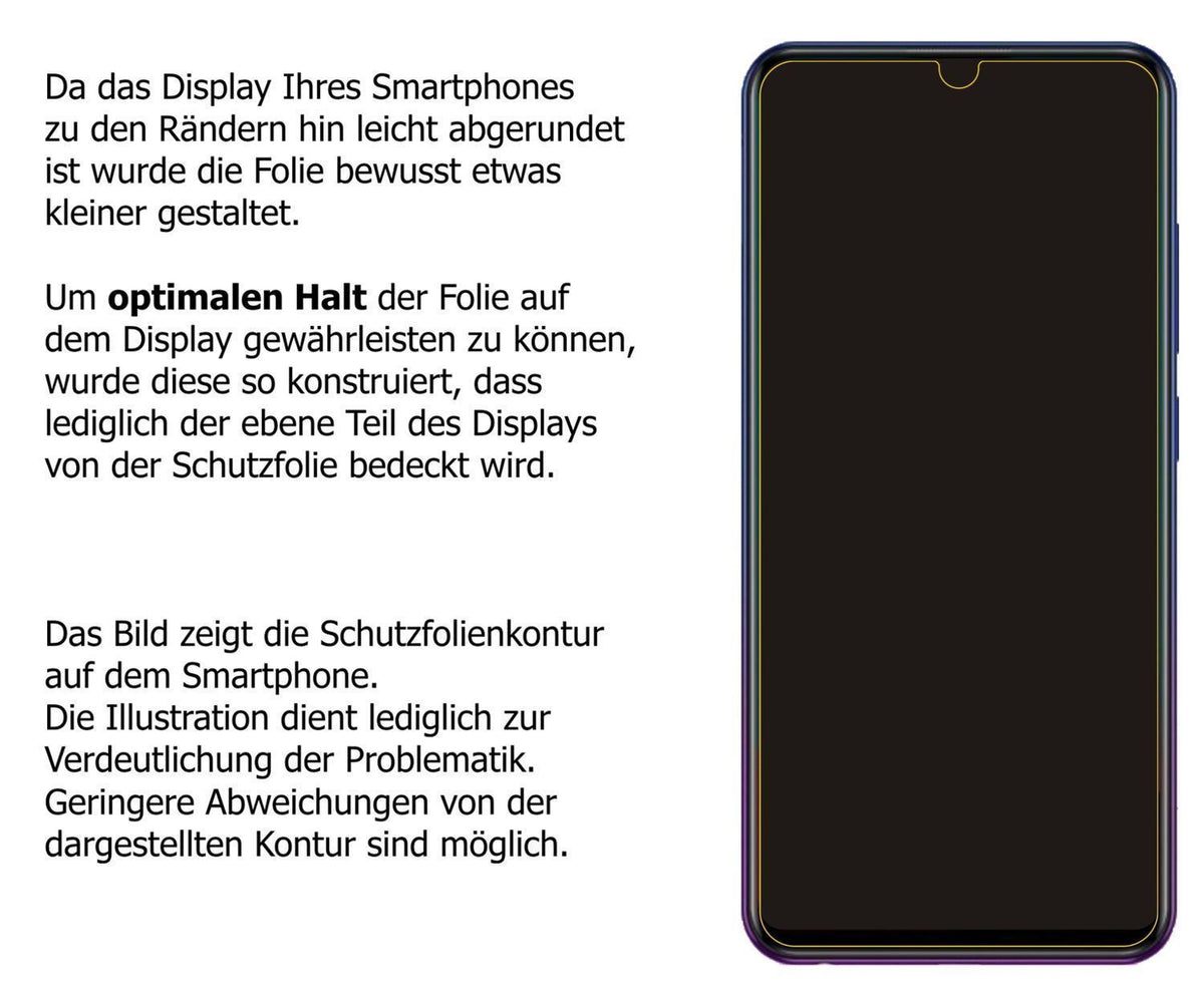 1x 9H Schutzfolie für Vivo iQOO U1 Panzerfolie (3)