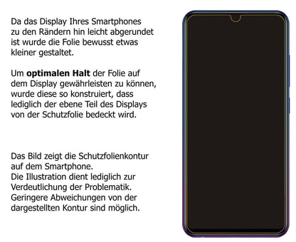 Blickschutzfolie für Vivo iQOO U1 matt Schutzfolie (5)