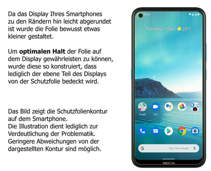 5x Schutzfolie klar für Nokia 46115 Display-Schutz (5)