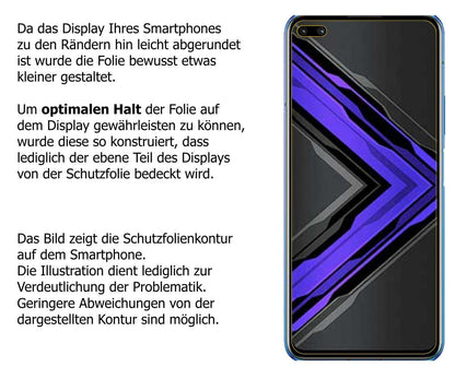 2x 9H Schutzfolie für Honor Play 4 Pro Panzerfolie (3)
