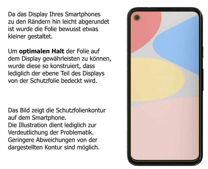 2x 9H Schutzfolie matt für Google Pixel 4a 5G Panz (3)