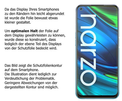 Blickschutzfolie für Oppo Realme Narzo 20 Pro matt (5)